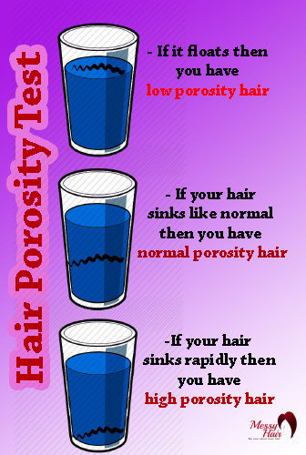 What Is Porosity Hair Signs Characteristics Care